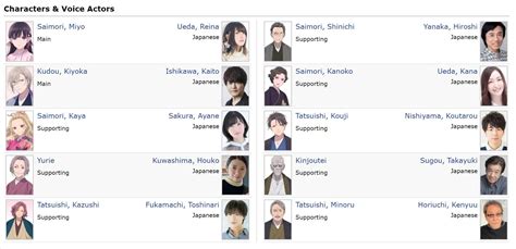 my happy marriage english voice actors|More.